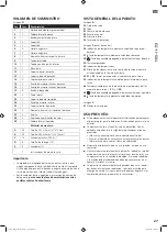 Preview for 29 page of Landmann EG-II-591 Assembly And Operating Instructions Manual