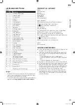 Preview for 41 page of Landmann EG-II-591 Assembly And Operating Instructions Manual