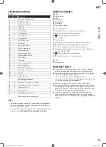 Preview for 47 page of Landmann EG-II-591 Assembly And Operating Instructions Manual