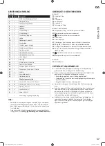 Preview for 59 page of Landmann EG-II-591 Assembly And Operating Instructions Manual