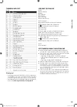 Предварительный просмотр 65 страницы Landmann EG-II-591 Assembly And Operating Instructions Manual