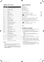 Preview for 113 page of Landmann EG-II-591 Assembly And Operating Instructions Manual