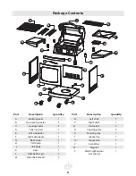 Предварительный просмотр 6 страницы Landmann Falcon 42122 Assembly, Care And Use Instructions