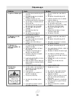 Предварительный просмотр 65 страницы Landmann Falcon 42122 Assembly, Care And Use Instructions