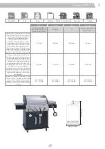 Preview for 3 page of Landmann Falcon PTS 4.1 Assembly Instruction Manual