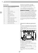 Preview for 12 page of Landmann Falcon PTS 4.1 Assembly Instruction Manual