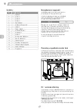 Preview for 18 page of Landmann Falcon PTS 4.1 Assembly Instruction Manual