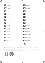 Предварительный просмотр 2 страницы Landmann FP-I-601CS Series Assembly And Operating Instructions Manual