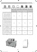 Preview for 3 page of Landmann GG-II-620 Assembly Instructions Manual