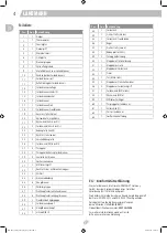 Предварительный просмотр 4 страницы Landmann GG-II-620 Assembly Instructions Manual