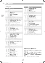 Предварительный просмотр 16 страницы Landmann GG-II-620 Assembly Instructions Manual