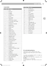 Preview for 19 page of Landmann GG-II-620 Assembly Instructions Manual