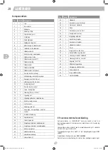 Предварительный просмотр 28 страницы Landmann GG-II-620 Assembly Instructions Manual