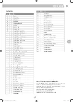 Предварительный просмотр 31 страницы Landmann GG-II-620 Assembly Instructions Manual