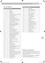 Preview for 49 page of Landmann GG-II-620 Assembly Instructions Manual