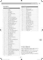 Preview for 55 page of Landmann GG-II-620 Assembly Instructions Manual