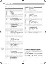 Preview for 64 page of Landmann GG-II-620 Assembly Instructions Manual