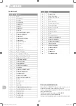 Preview for 70 page of Landmann GG-II-620 Assembly Instructions Manual