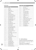 Preview for 76 page of Landmann GG-II-620 Assembly Instructions Manual