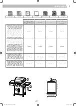 Preview for 3 page of Landmann GG-V-491 Assembly Instructions Manual