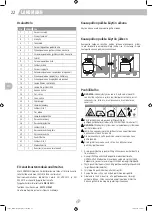 Preview for 22 page of Landmann GG-V-491 Assembly Instructions Manual