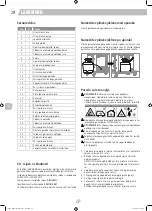 Preview for 28 page of Landmann GG-V-491 Assembly Instructions Manual