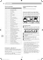 Preview for 34 page of Landmann GG-V-491 Assembly Instructions Manual