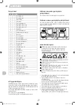 Preview for 40 page of Landmann GG-V-491 Assembly Instructions Manual