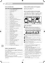 Preview for 42 page of Landmann GG-V-491 Assembly Instructions Manual