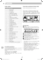 Preview for 46 page of Landmann GG-V-491 Assembly Instructions Manual