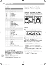 Preview for 50 page of Landmann GG-V-491 Assembly Instructions Manual