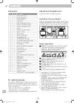 Preview for 52 page of Landmann GG-V-491 Assembly Instructions Manual