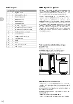 Предварительный просмотр 10 страницы Landmann Grill Chef 1936CU3015 Assembly Instruction Manual