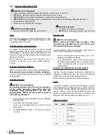 Preview for 12 page of Landmann LANDMAN 11811 Assembly Instruction Manual