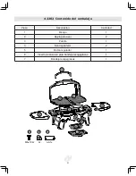 Предварительный просмотр 52 страницы Landmann Pantera 1.0 Assembly, Care And Use Instructions