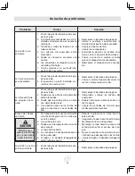 Предварительный просмотр 64 страницы Landmann Pantera 1.0 Assembly, Care And Use Instructions