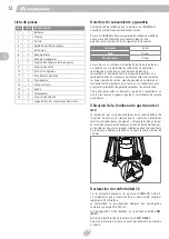 Preview for 12 page of Landmann Pantera 3.0 Assembly Instructions Manual