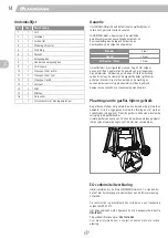 Preview for 14 page of Landmann Pantera 3.0 Assembly Instructions Manual