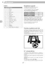 Предварительный просмотр 18 страницы Landmann Pantera 3.0 Assembly Instructions Manual