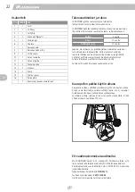 Предварительный просмотр 22 страницы Landmann Pantera 3.0 Assembly Instructions Manual