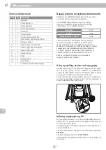 Preview for 42 page of Landmann Pantera 3.0 Assembly Instructions Manual