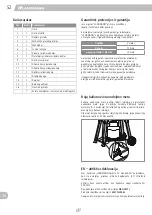 Preview for 52 page of Landmann Pantera 3.0 Assembly Instructions Manual