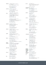 Preview for 60 page of Landmann Pantera 3.0 Assembly Instructions Manual