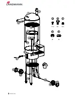 Preview for 4 page of Landmann Pellet Kettle Installation And Operation Manua