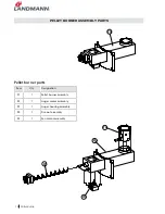 Preview for 24 page of Landmann Pellet Kettle Installation And Operation Manua