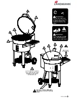 Preview for 25 page of Landmann Pellet Kettle Installation And Operation Manua