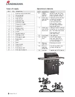 Preview for 4 page of Landmann Rexon 3.1 12230 Assembly And Operating Manual