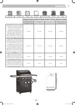 Preview for 3 page of Landmann REXON 3.1 Assembly Instructions Manual