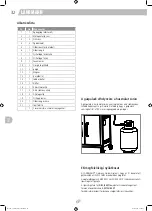 Preview for 32 page of Landmann REXON 3.1 Assembly Instructions Manual