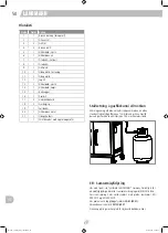 Preview for 50 page of Landmann REXON 3.1 Assembly Instructions Manual